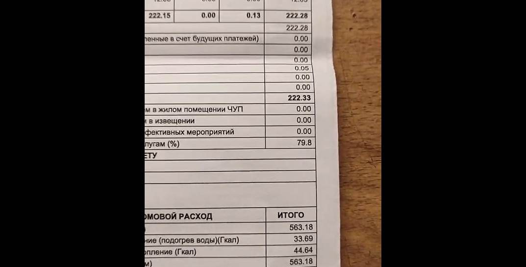 «Как вам такое повышение?» Могилевчанка получила «жировку» за общежитие и удивилась — вышло более 220 рублей