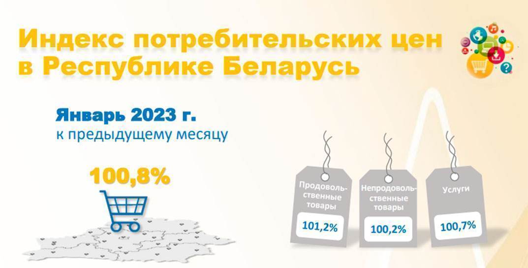 Белстат рассказал, как выросли цены в первый месяц 2023 года