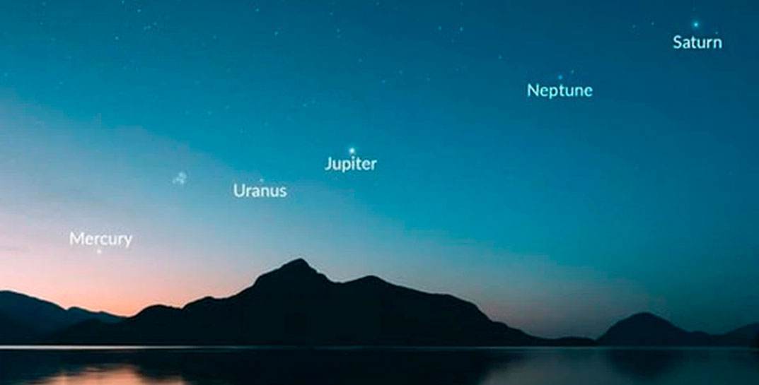 В ночь на 17 июня белорусы смогут наблюдать парад планет