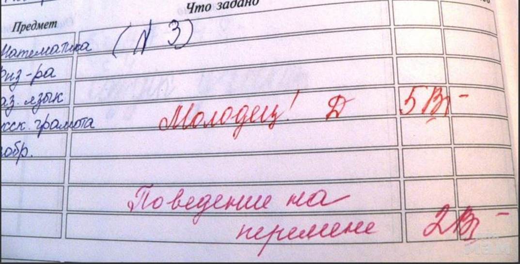 Депутат предложил вернуть в белорусские школы пятибалльную систему и штрафовать за маты