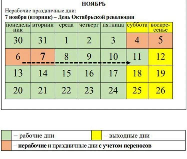 4 выходных подряд ожидают белорусов в ноябре. Но придется отрабатывать