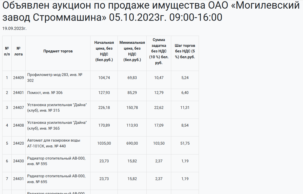 Автомат для газировки, газонокосилка и даже фотоаппараты — имущество «Строммашины» пускают с молотка. Посмотрите, может, что-то надо?