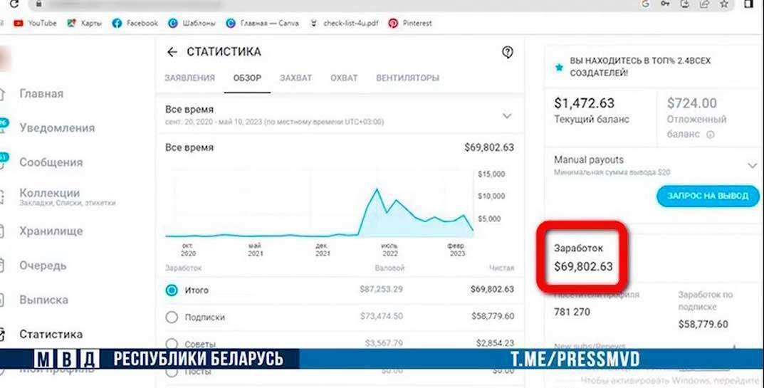 Модель OnlyFans из Гродненской области заработала почти 70 тыс. долларов. Дальнейшему заработку девушки помешала милиция