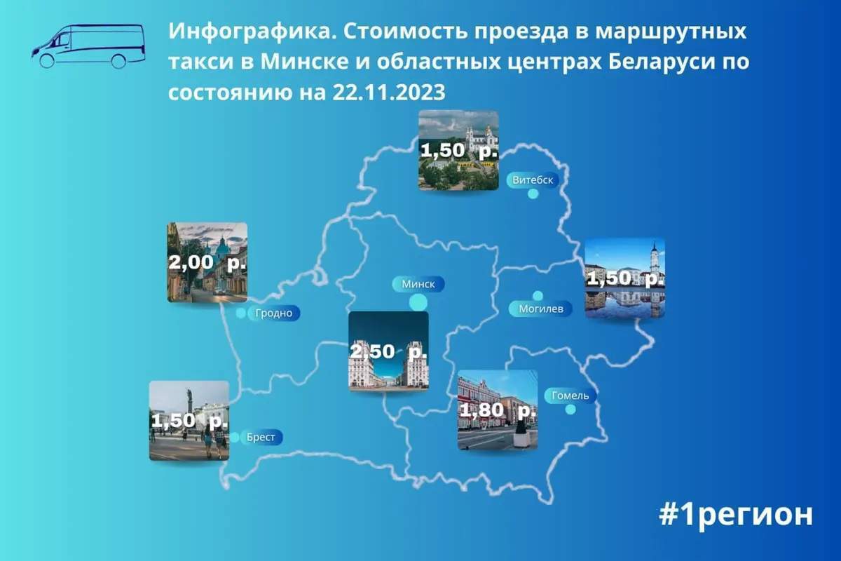 С 1 декабря в Могилеве подорожают некоторые маршрутки