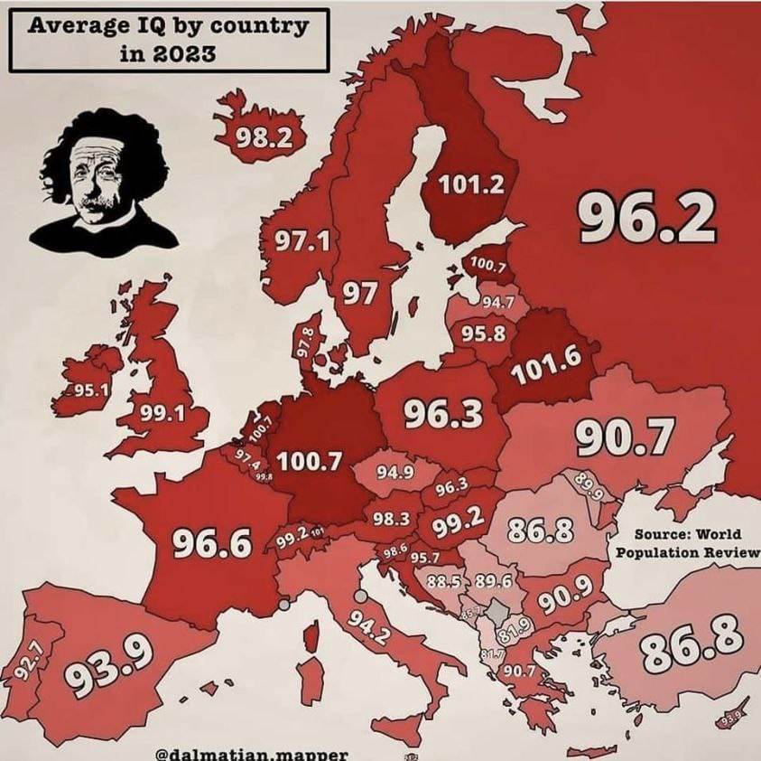Беларусь на первом месте в Европе по среднему IQ