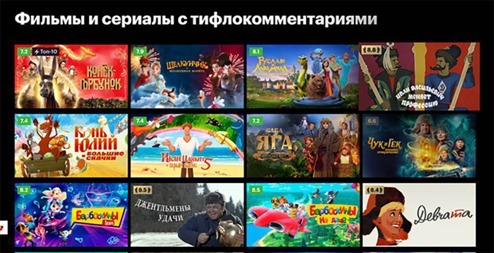 Кинопоиск адаптировал сервис для пользователей с нарушениями зрения и добавил тифлокомментарии более чем к 60 фильмам, сериалам и мультфильмам