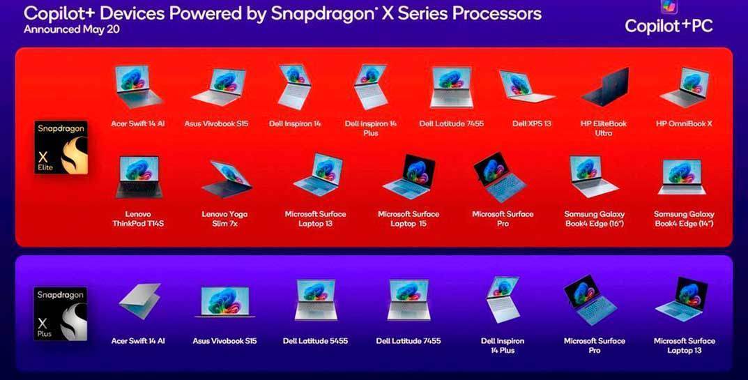 Отследят всё? Windows вводит новую функцию — система будет сохранять все действия пользователя на ПК