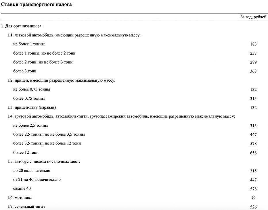 Ставки повышенного транспортного налога