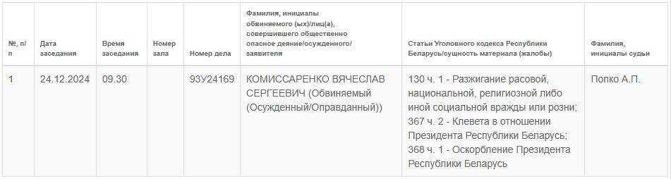 Суд над Славой Комиссаренко назначен на 24 декабря
