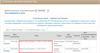 Удивительно, но факт! В России осудили... Исуса Христа. У него даже отчество есть 
