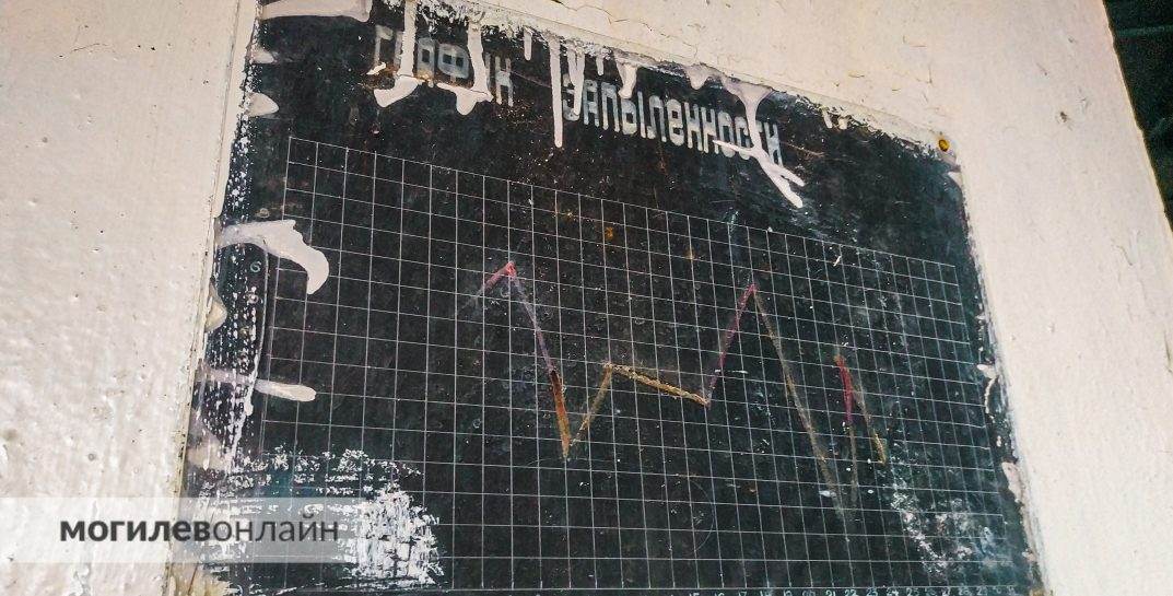 Концентрация парниковых газов в атмосфере Земли побила все антирекорды